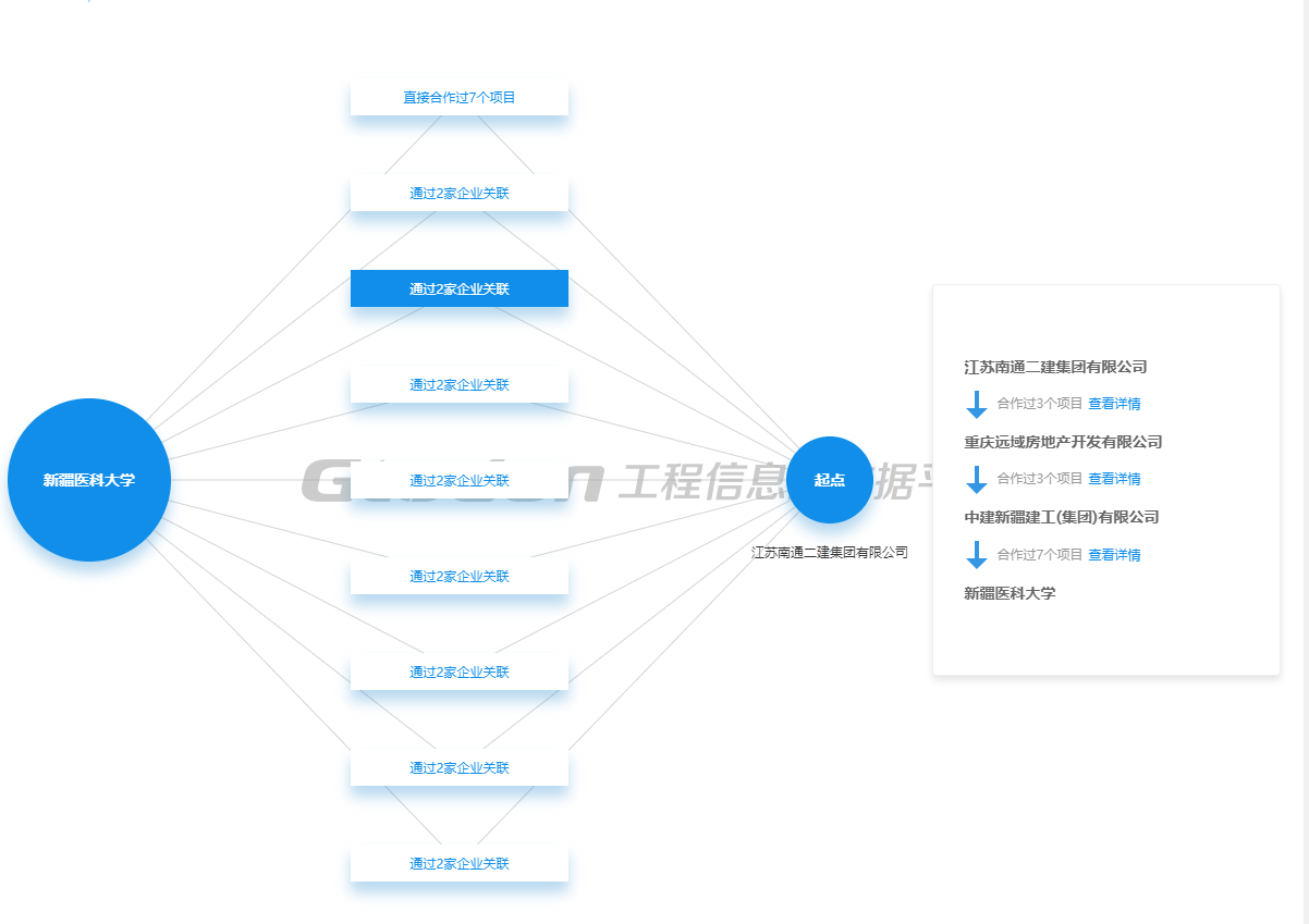 解决方案