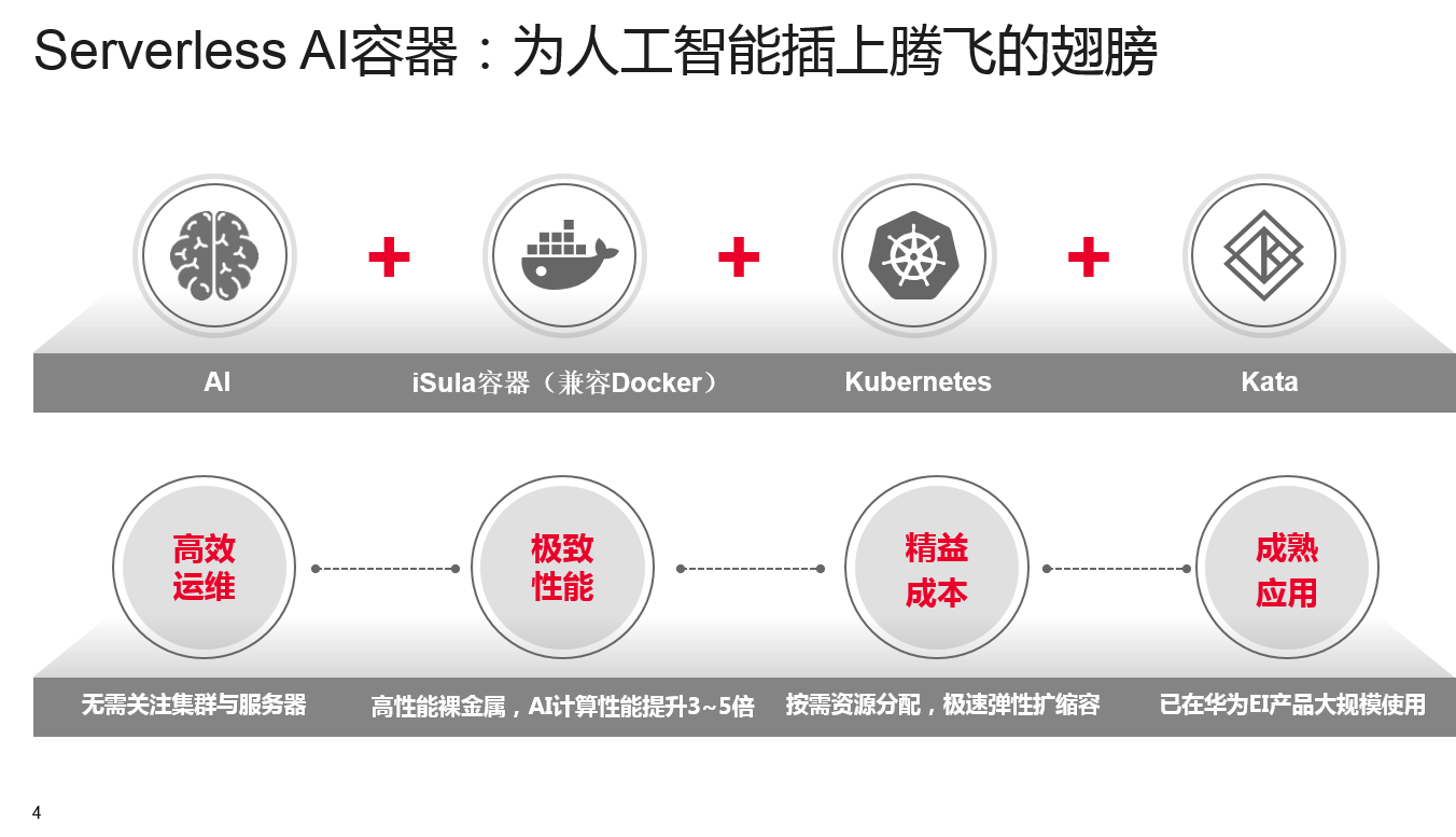 华为云正式商用发布全球首款基于Kubernetes的Serverless