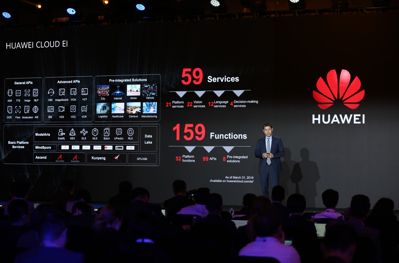 华为云ei让人工智能无所不及