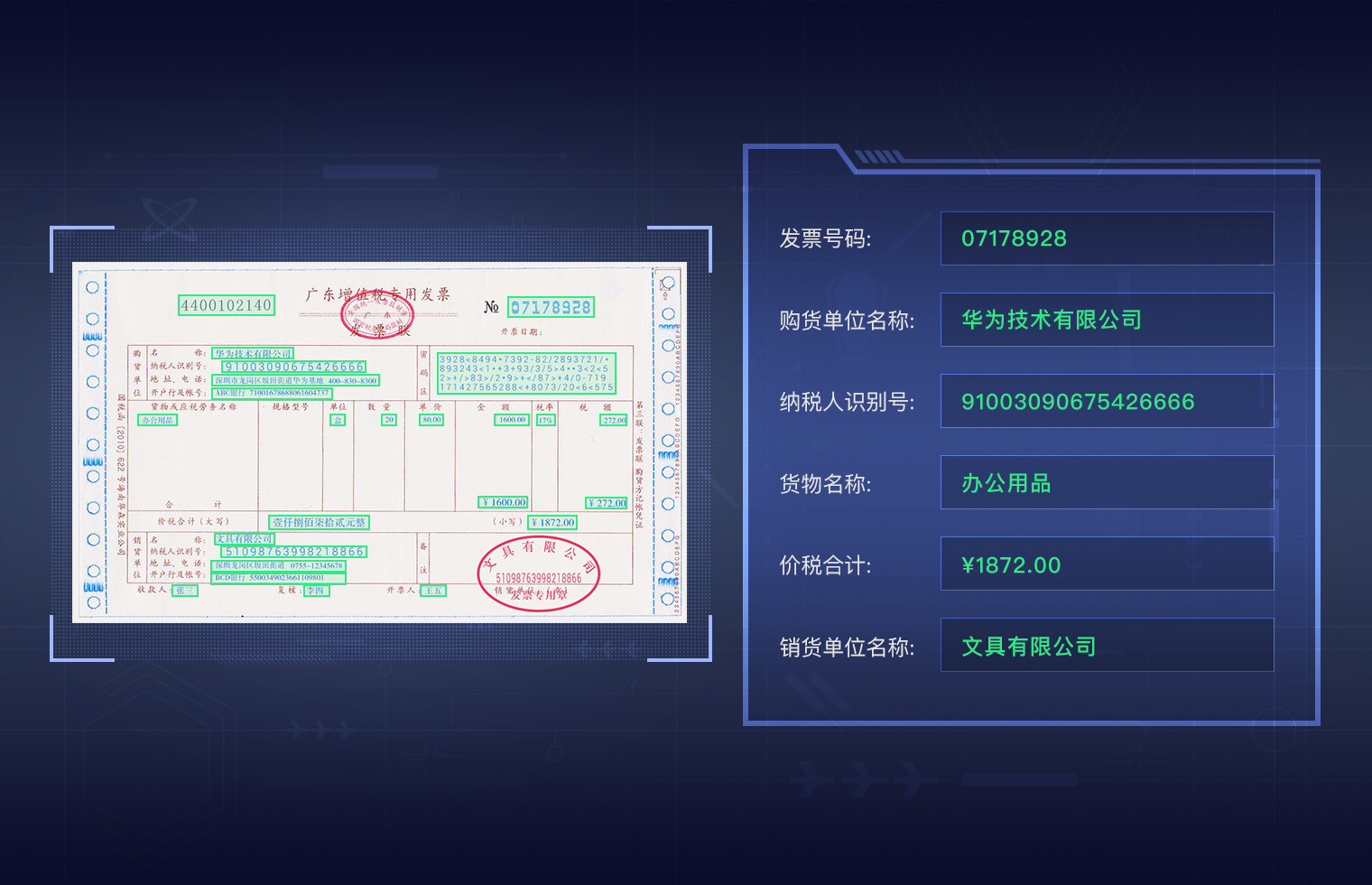 票據(jù)類文字識別OCR應(yīng)用場景