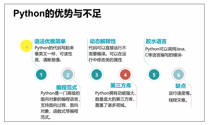 Python的优势与不足是什么？