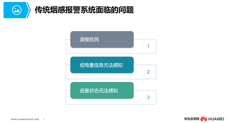 传统烟感报警系统面临的问题