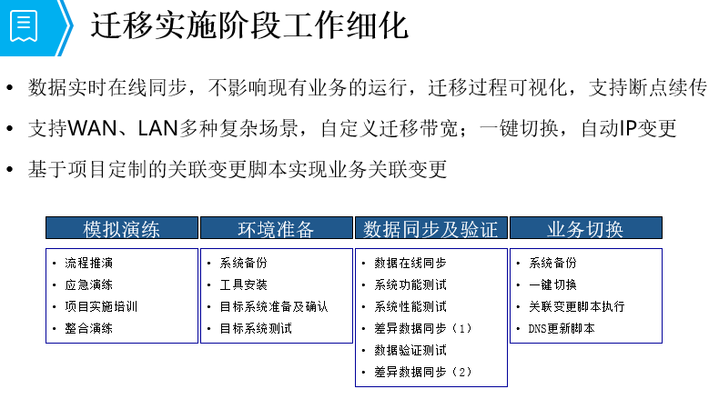 迁移实施阶段工作细化