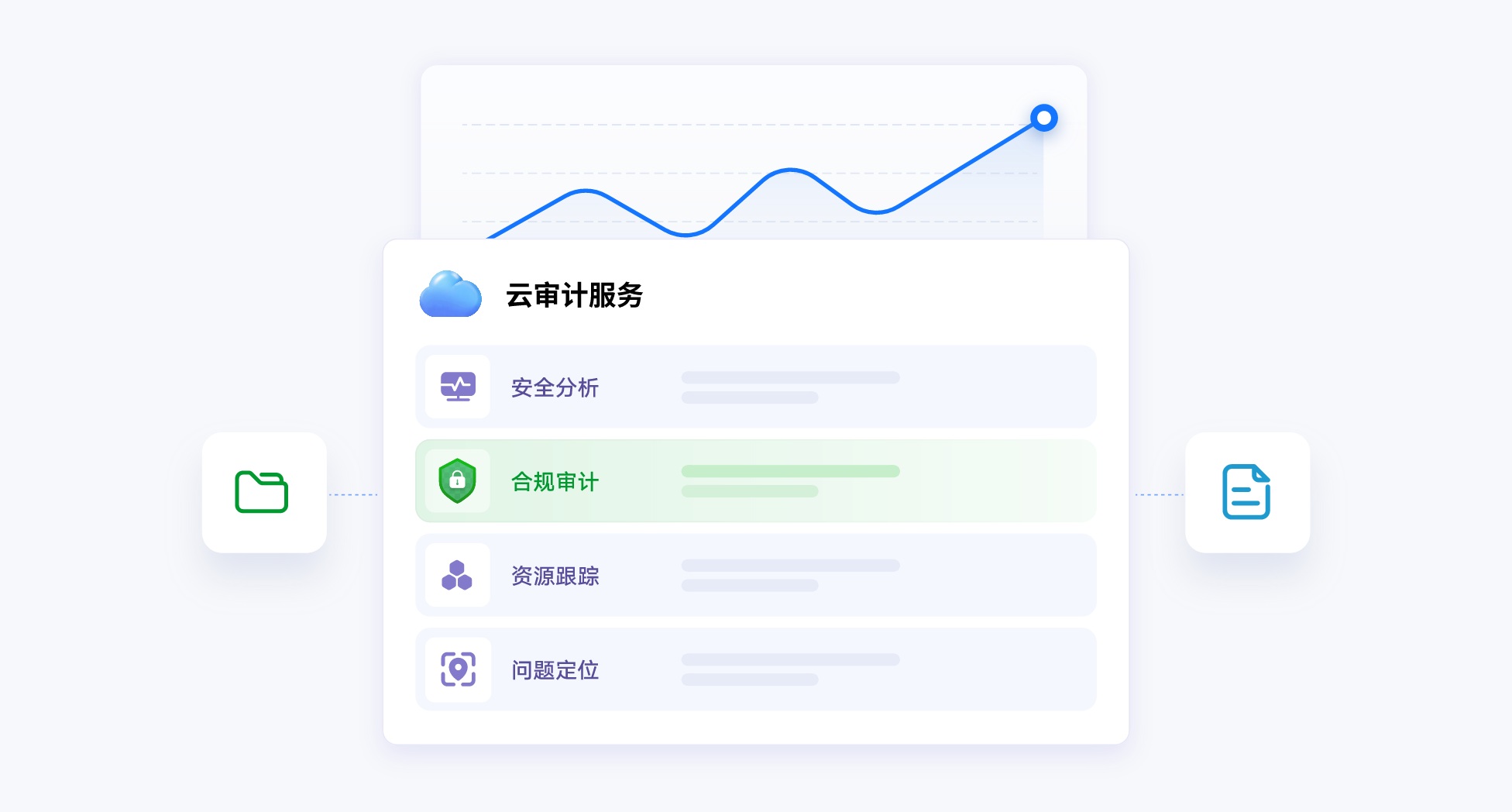 操作全程可审计,风险全周期可控