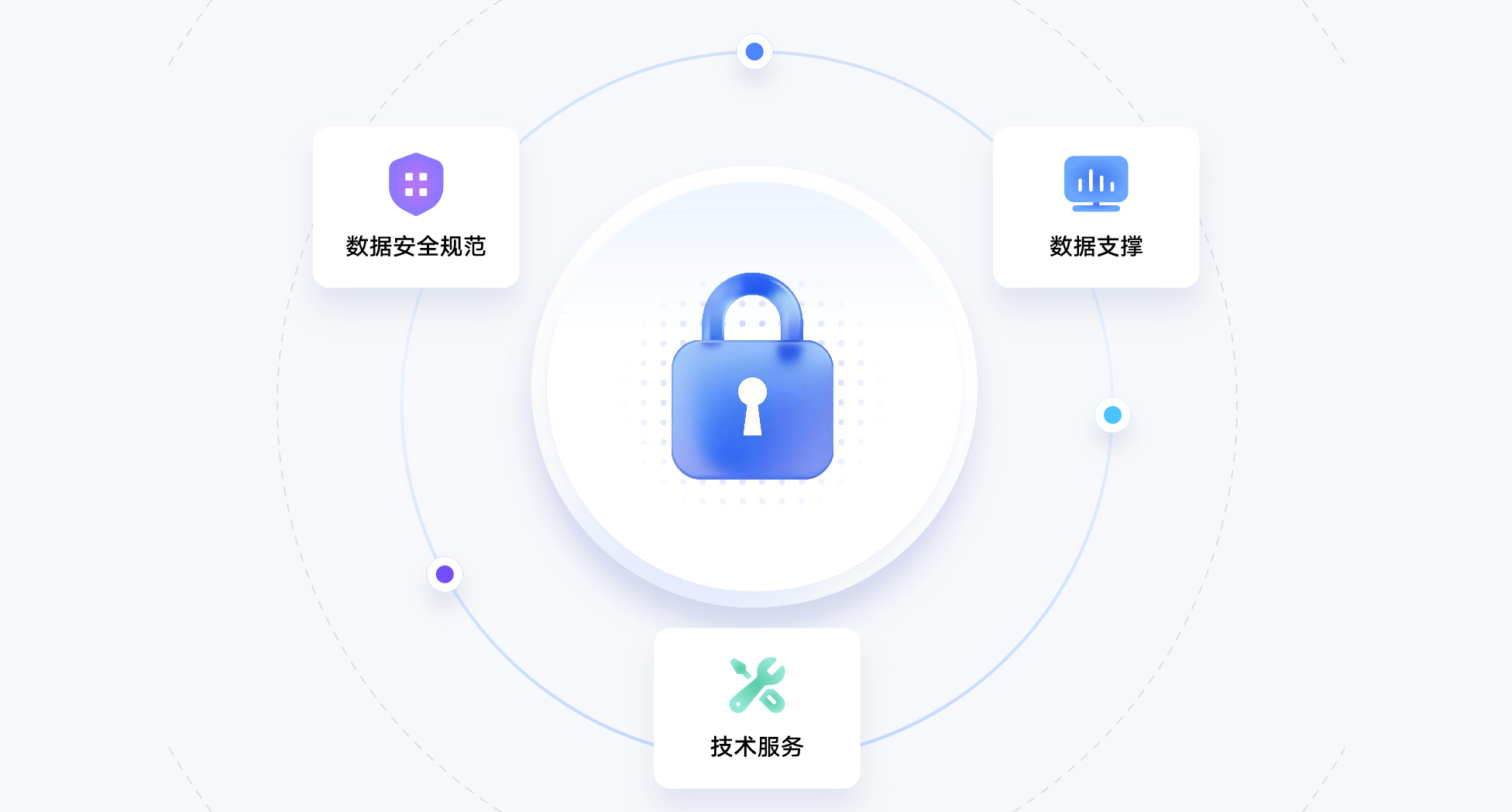 恪守边界,确保中立