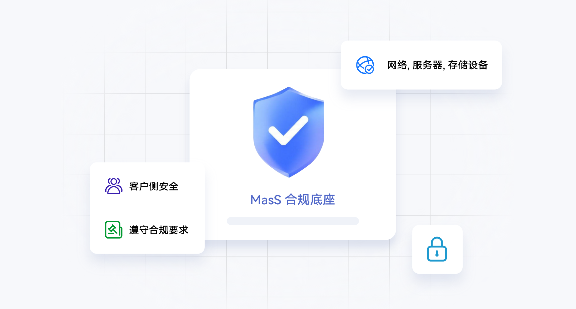 端到端加密,全链路安心