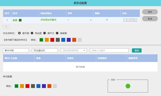 状态点配置