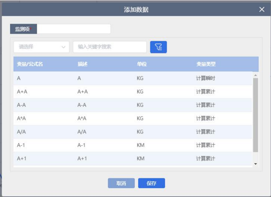 添加监测项弹窗