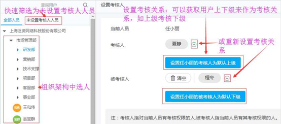 设置考核人