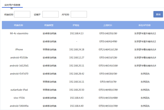 实时用户信息查询