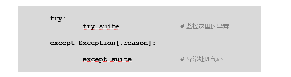 Python学习基础 异常处理 Python编程 云计算培训认证 华为云学院 华为云