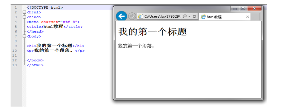 什么是HTML