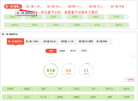 选中章节学生的学习完成情况