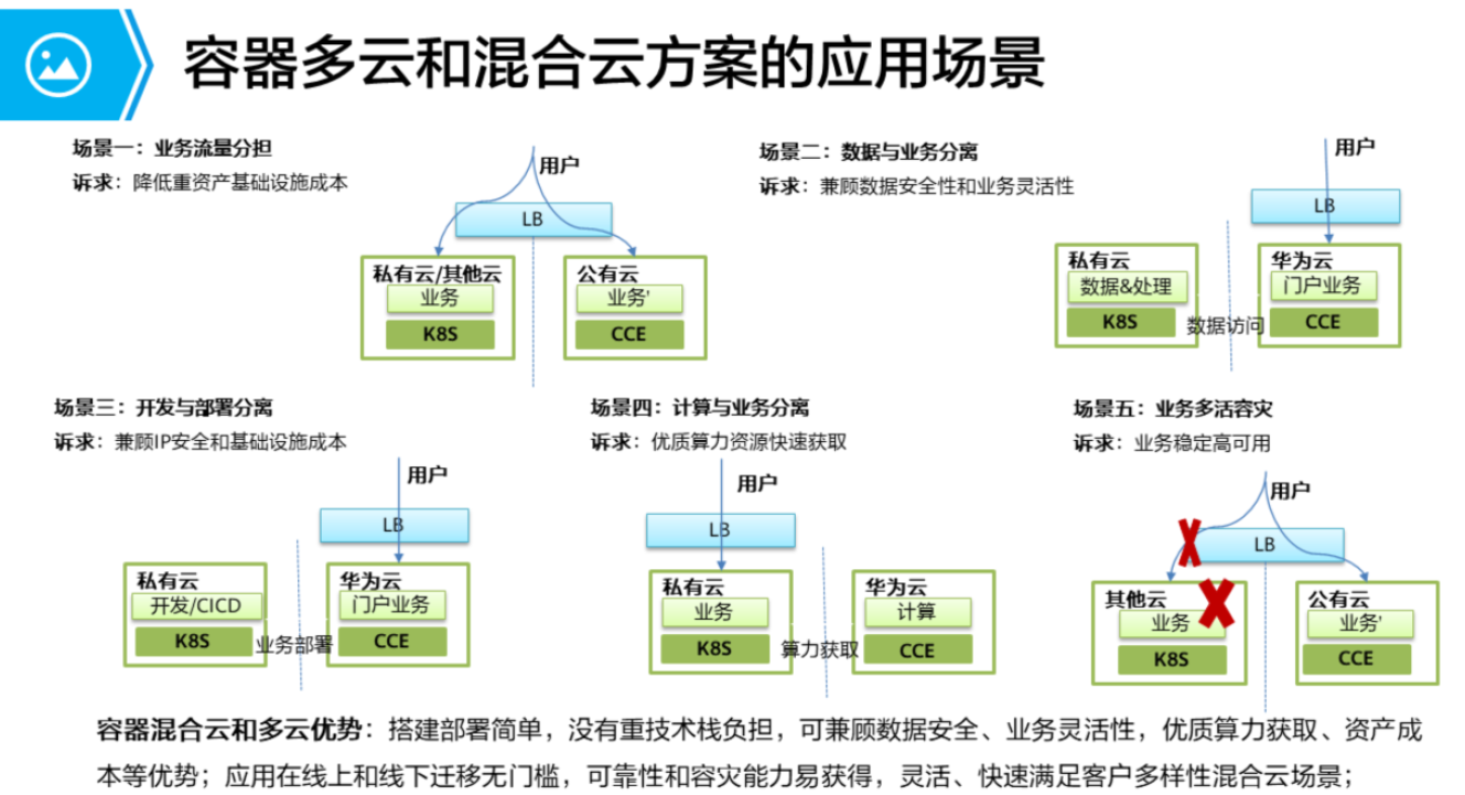 红米note智能人工语音_人工智能基础_人工语音智能计算器