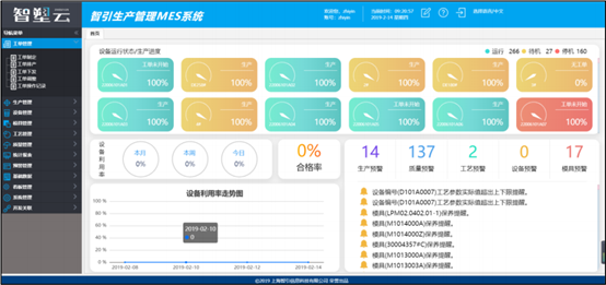 智塑云MES生产管理系统