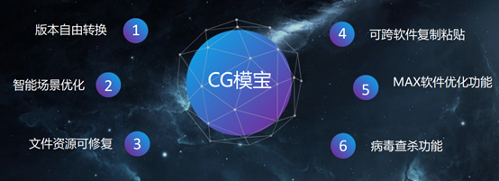 CG模宝