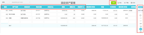 固定资产管理