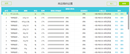 商品编码设置