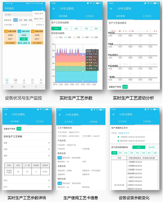 数智工厂生产管理与协同系统