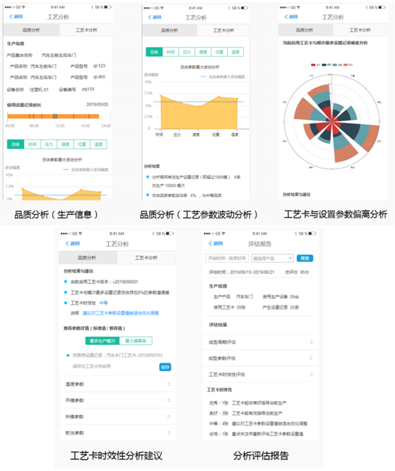 数智工厂生产管理与协同系统