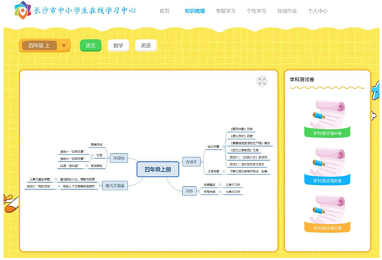 智慧校园应用管理平台