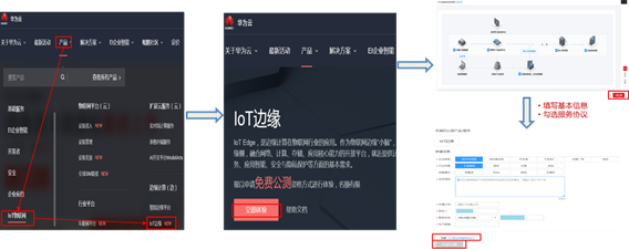 IoT边缘服务操作全流程