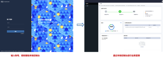 IoT边缘服务操作全流程