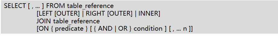 join连接查询语法格式