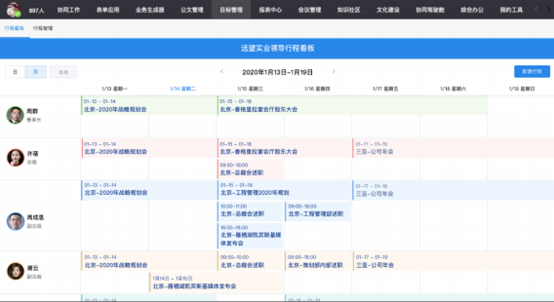 致远互联《赋能中小企业高效成长》A6 白皮书