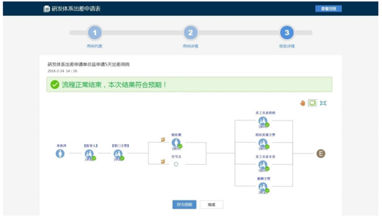 致远互联A8