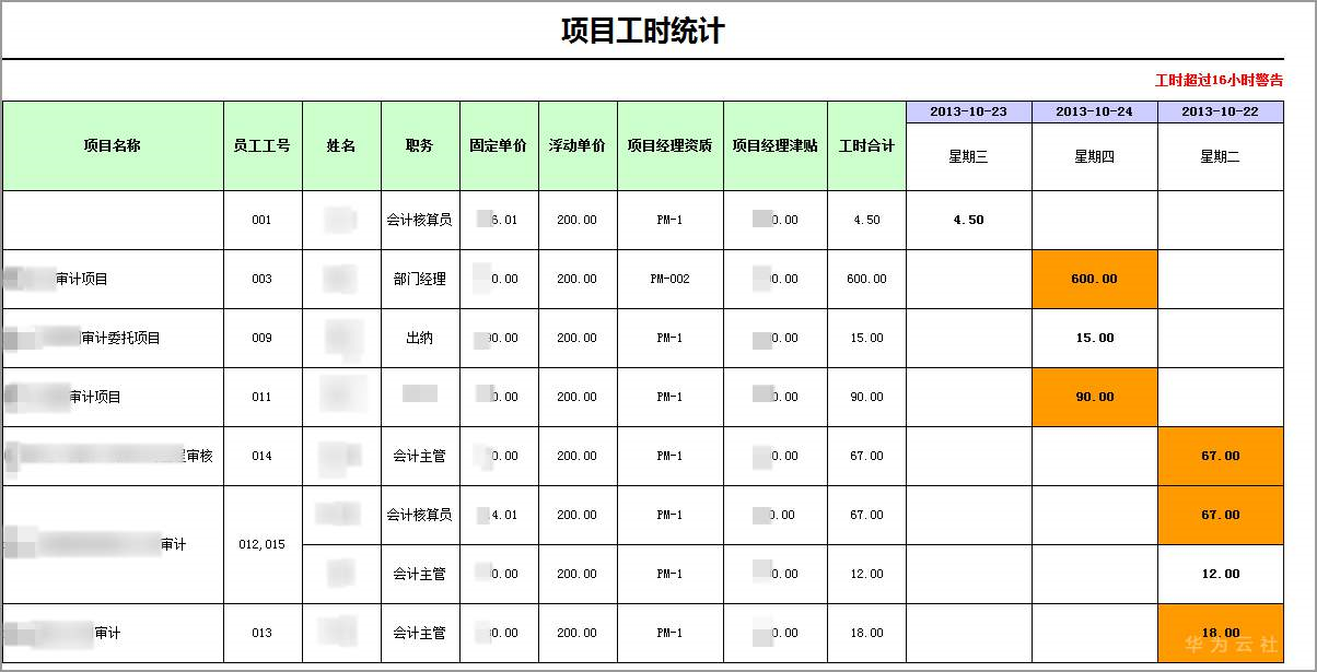 泛微OA系统