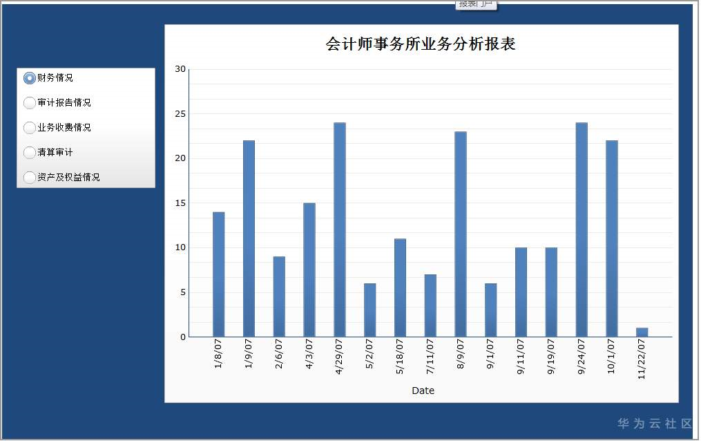 泛微OA系统