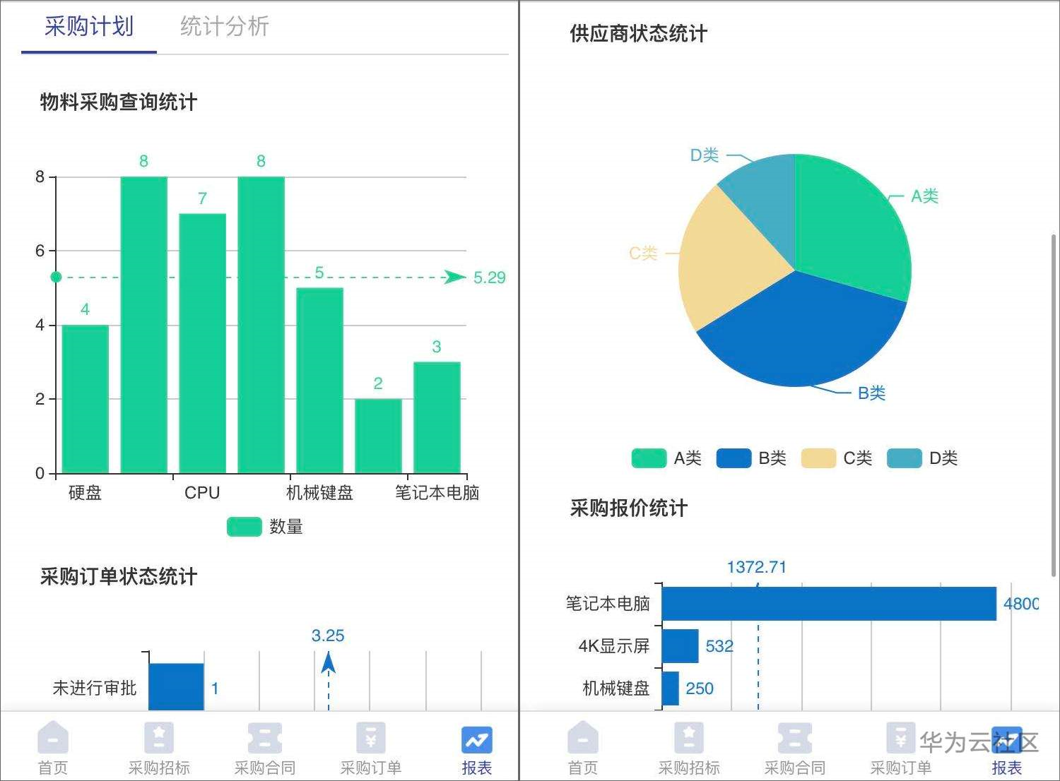 泛微OA系统