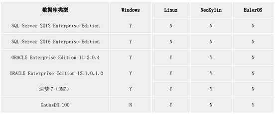 用友U8 cloud 经营管理解决方案