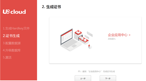 用友U8 cloud 经营管理解决方案