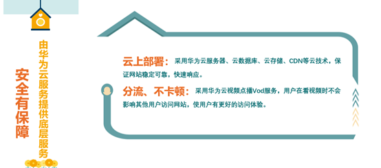 响应式建站，带你走进丰富多彩的互联网营销世界