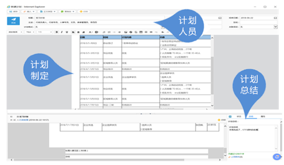 致远协同管理软件