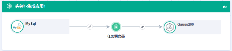 同一集成应用下的连接示例