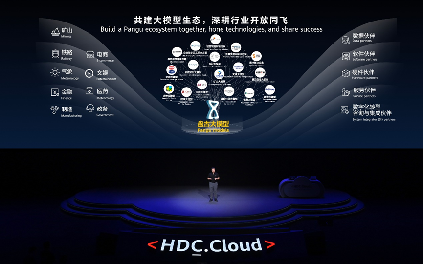 Reshaping Industries with AI: Huawei Cloud Launches Pangu Models 