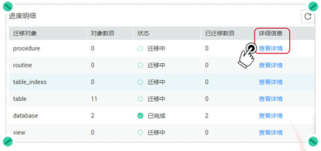 数据复制服务二看表格信息，一目了然各项迁移指标进度