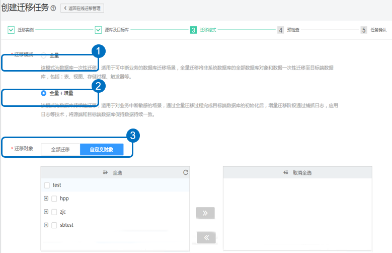 数据复制服务DRS多种迁移模式