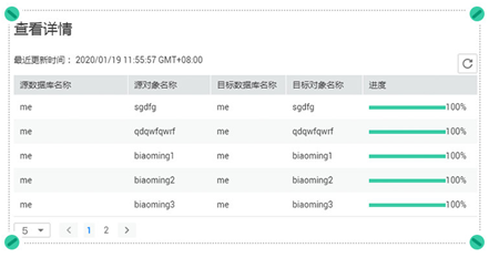 数据复制服务三看具体迁移对象进度