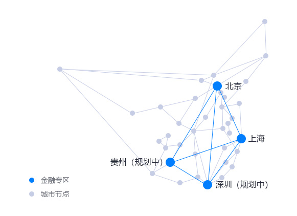 机房分布地图