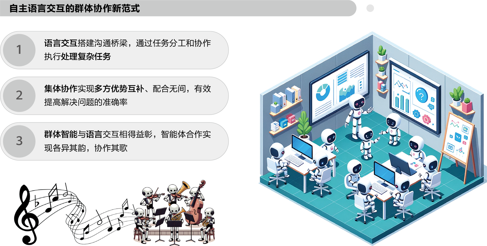智能体协作软件开发