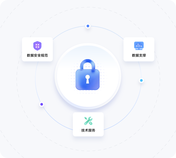 恪守边界,确保中立