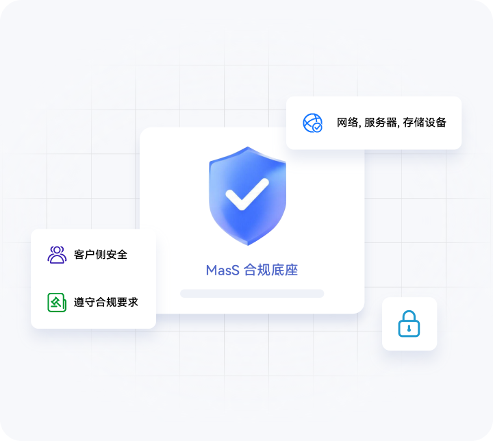 端到端加密,全链路安心