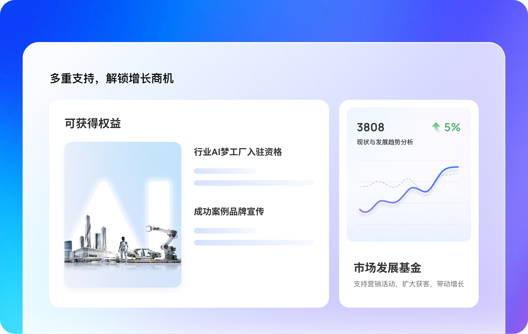 精准的市场推力