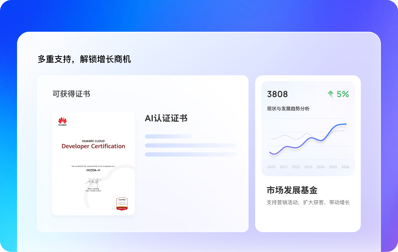 精准的市场推力