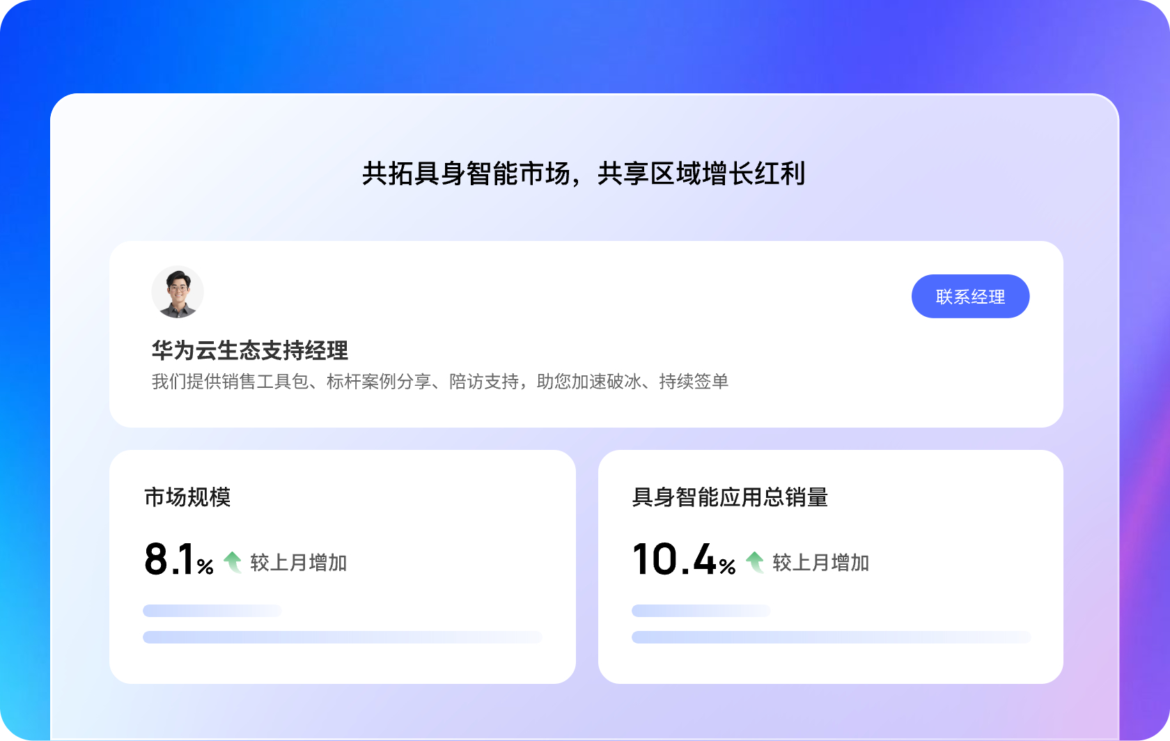深度的商业合作