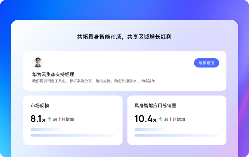 深度的商业合作